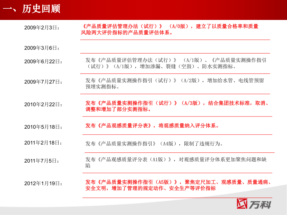 （精品）最新万科·工程质量评估A标准解析°课件.ppt_第3页