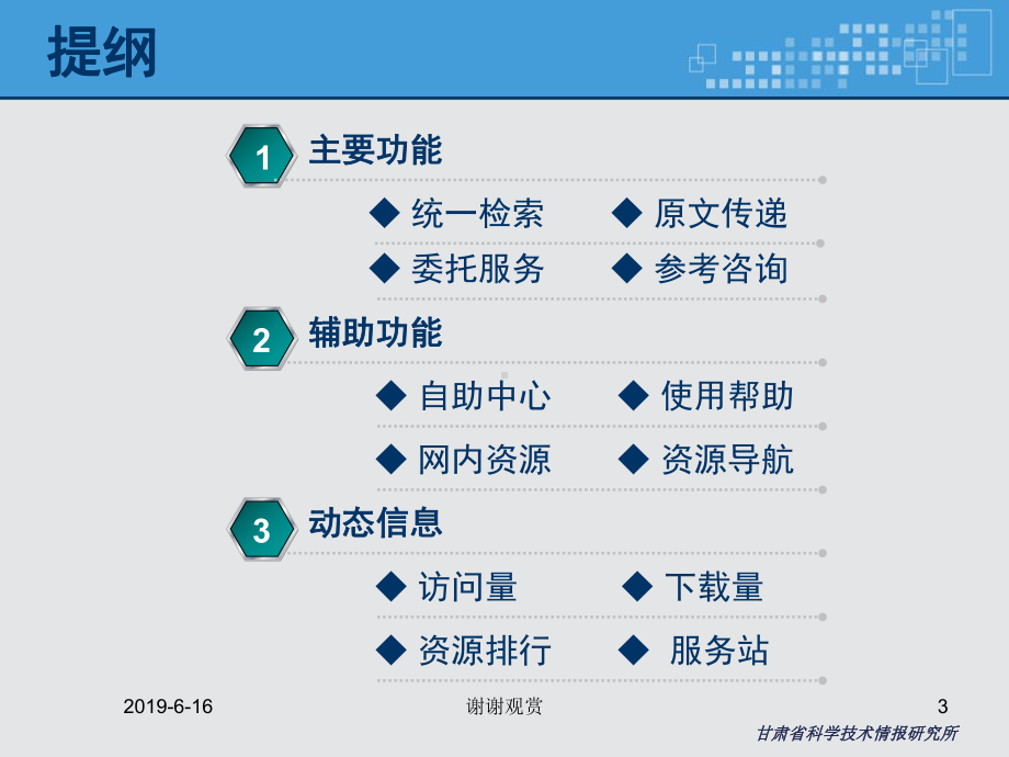 甘肃科技文献共享平台--应用讲座课件.pptx_第3页