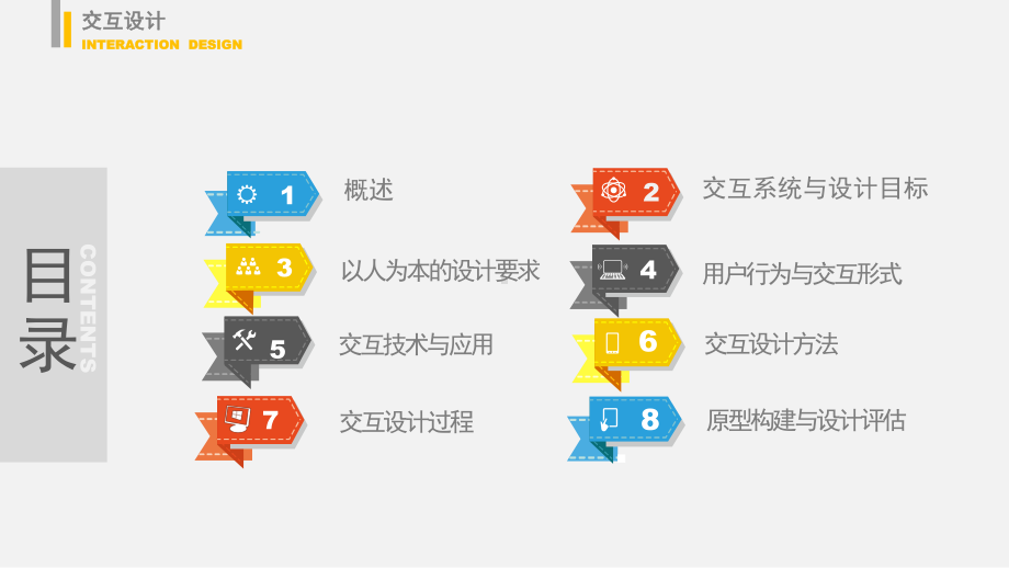 交互设计1课件.ppt_第2页