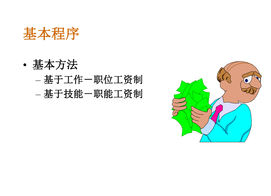 高级人力资源管理师-基本薪酬设计课件.ppt_第3页