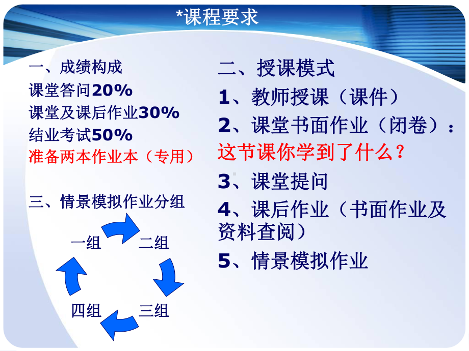 高教出版社《前厅服务与管理》第一单元前厅部课件.ppt_第2页