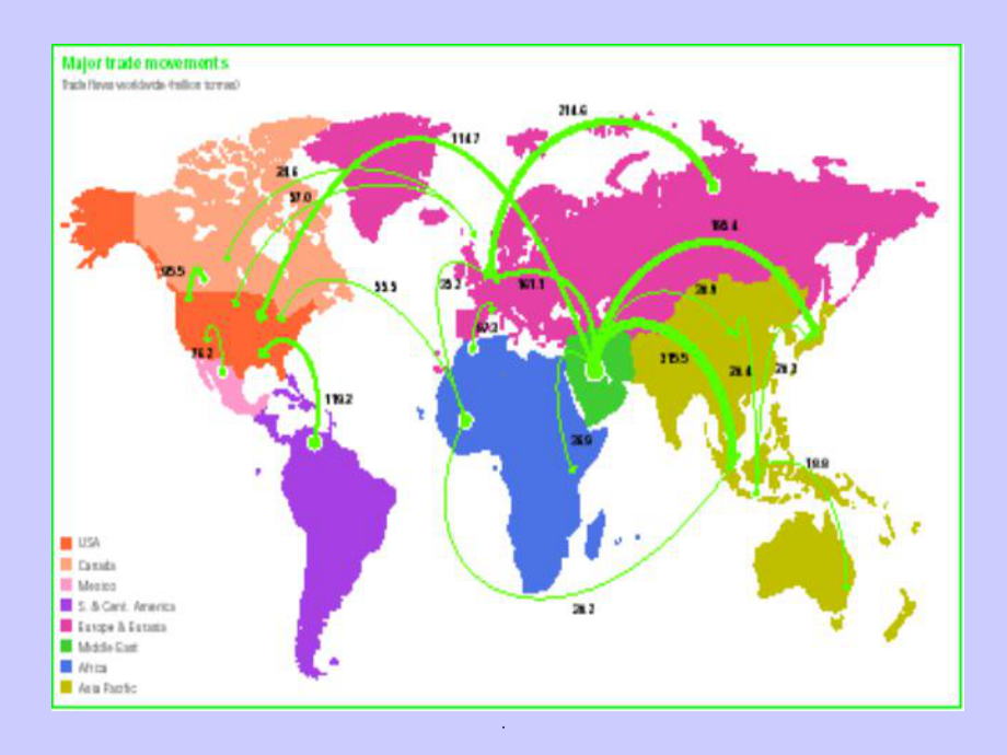 世界石油贸易及运输课件.ppt_第3页