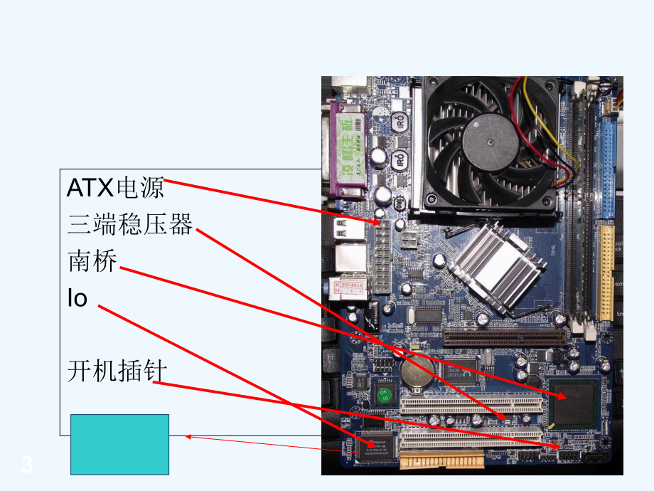 电脑主板开机电路-PPT课件.ppt_第3页