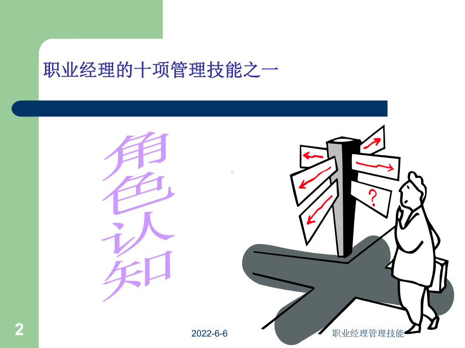 职业经理人十项管理技能训练(经典)课件.ppt_第2页