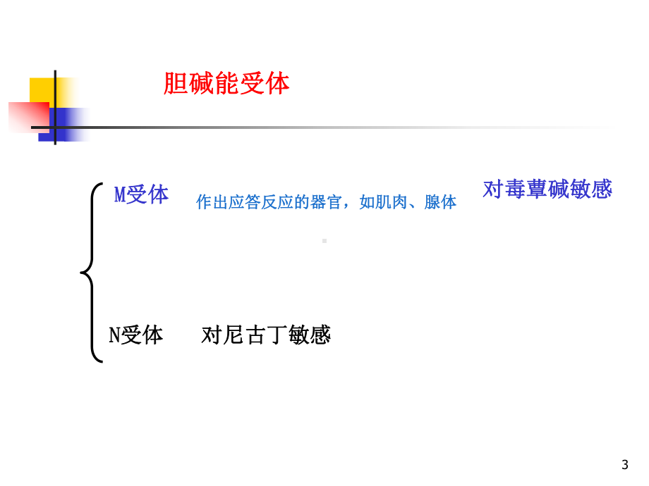 拟胆碱药和抗胆碱药资料课件.ppt_第3页