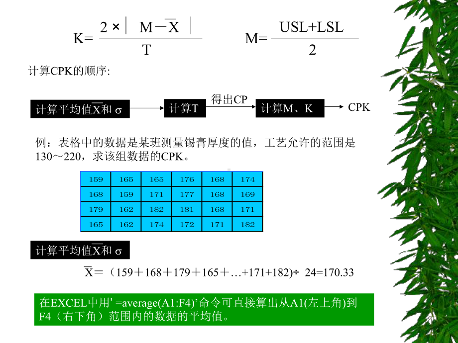 CPK值计算公式课件.ppt_第3页