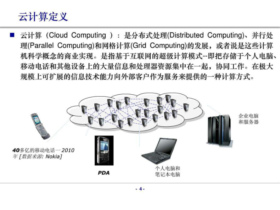 云计算基本概念介绍1.ppt-共32页课件.ppt_第3页