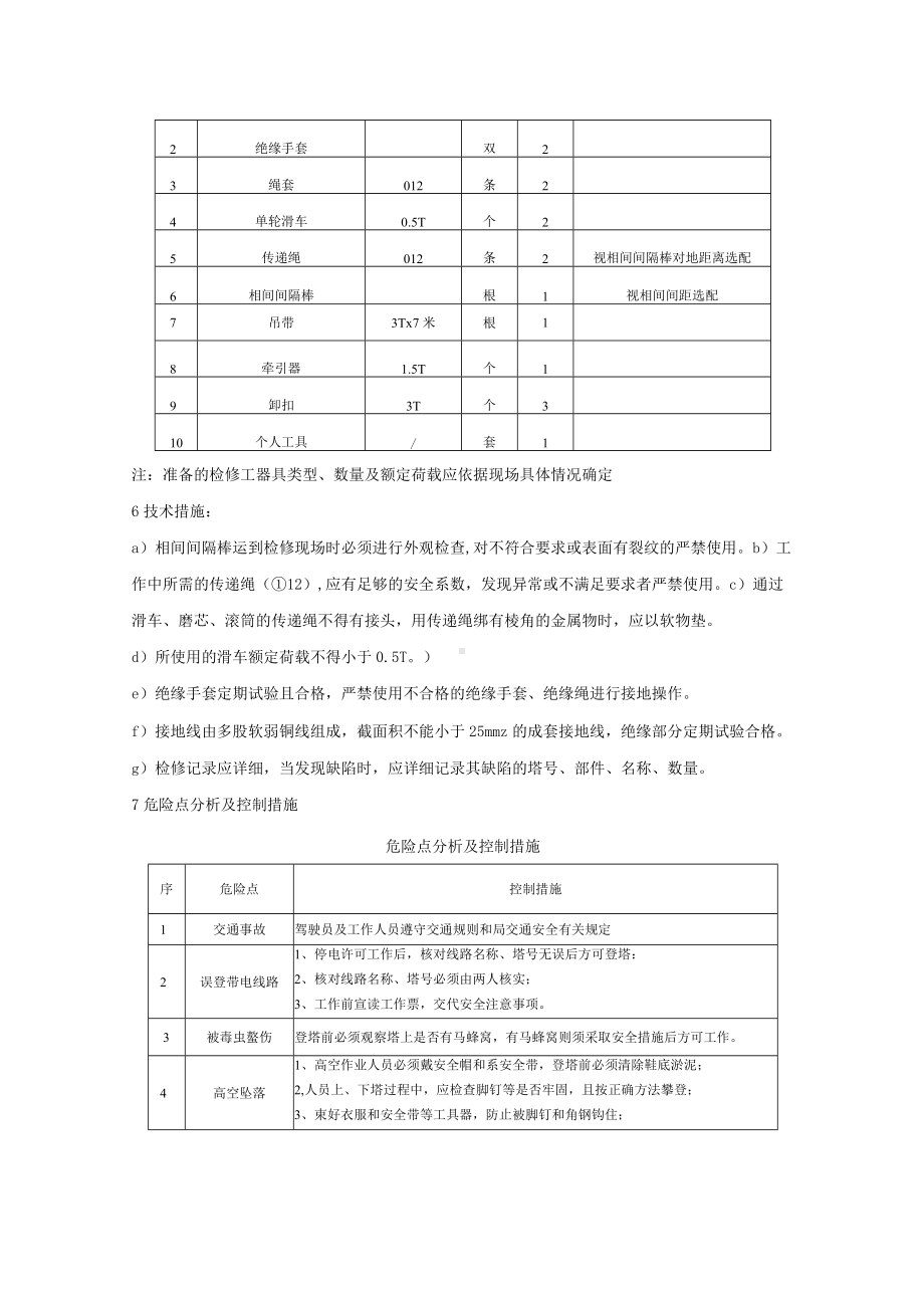 更换间隔棒标准化作业指导书.docx_第2页