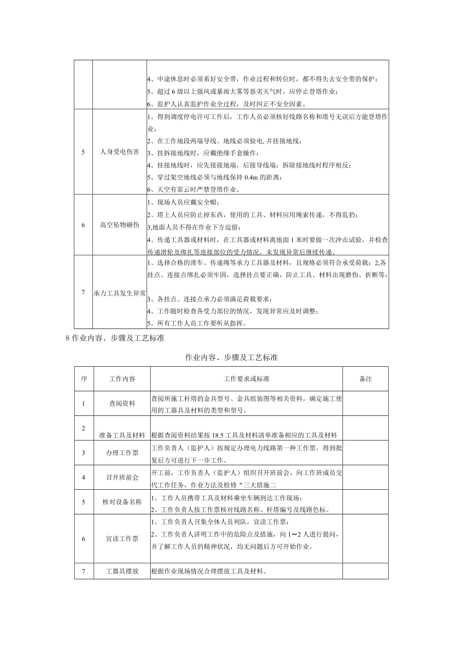 更换间隔棒标准化作业指导书.docx_第3页