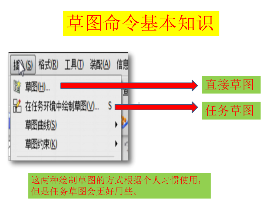 草图命令基本知识课件.pptx_第1页