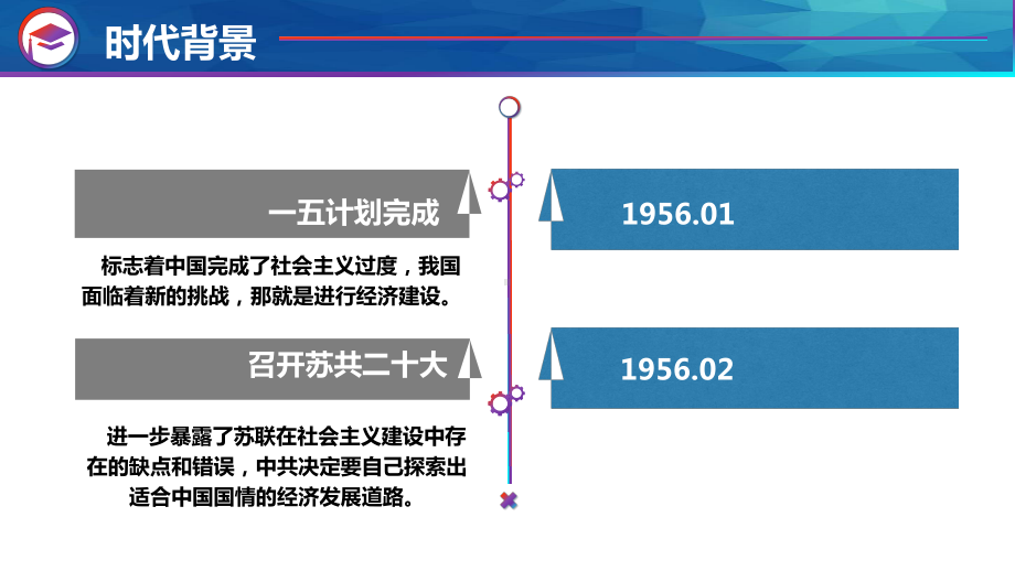 论十大关系解读课件.ppt_第2页