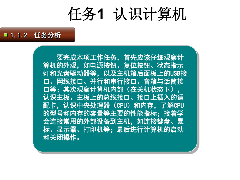 计算机应用基础项目化教程项目1.课件.ppt_第3页