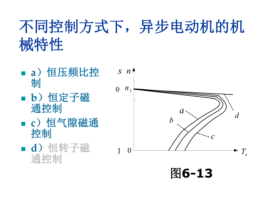 电力拖动自动控制系统第7章-基于异步电动机动态模课件.ppt_第1页