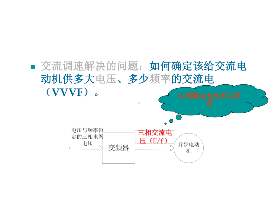 电力拖动自动控制系统第7章-基于异步电动机动态模课件.ppt_第2页