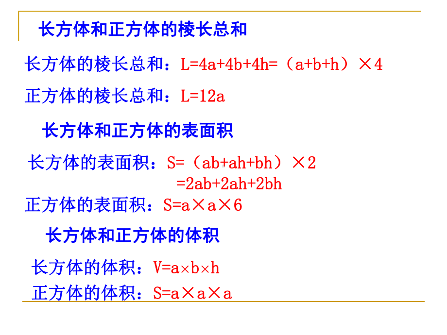 长方体和正方体的总复习(1)资料课件.ppt_第3页