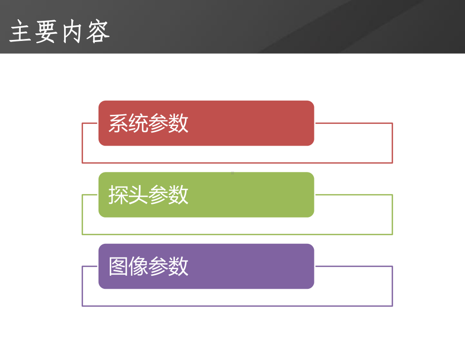 超声主要参数介绍课件.pptx_第2页