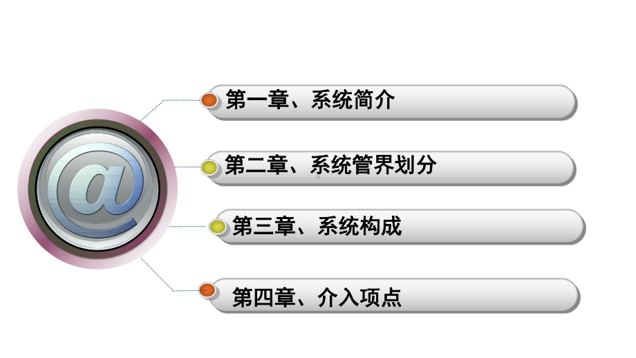 高铁安全与应急任务2补充资料(高速铁路自然灾害与课件.ppt_第2页