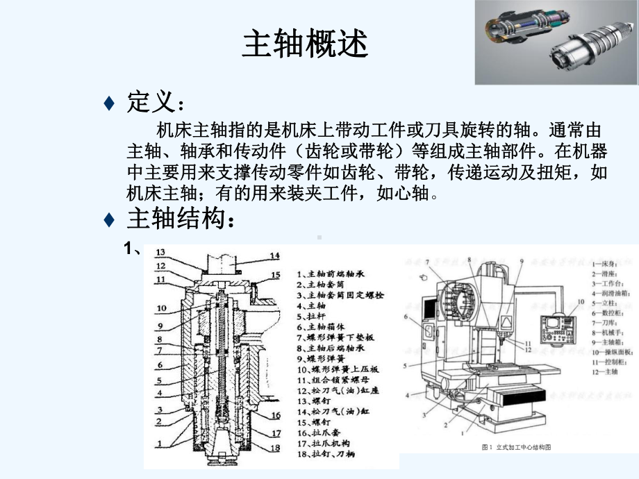 加工中心主轴装配工艺-PPT课件.ppt_第2页