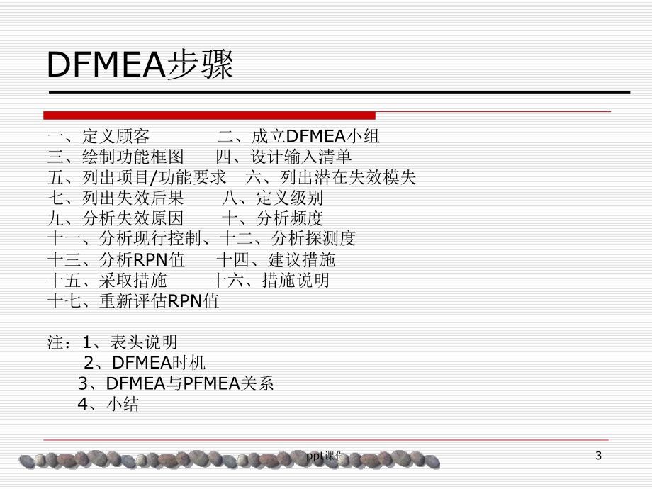 (DFMEA)汽车行业设计失效模式分析-ppt课件.ppt_第3页