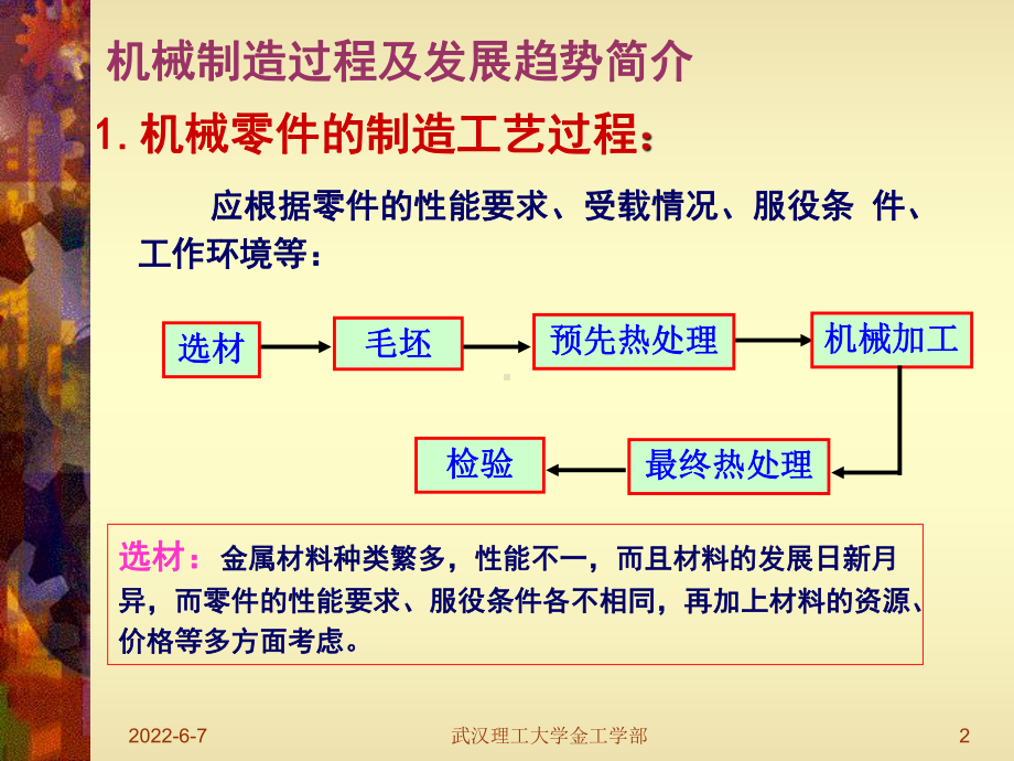 铸造工艺基础课件.ppt_第2页