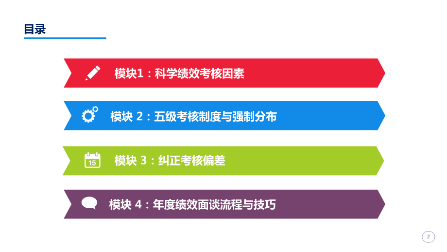 （绩效学堂）8.绩效考核关键因素及应用课件.pptx_第2页