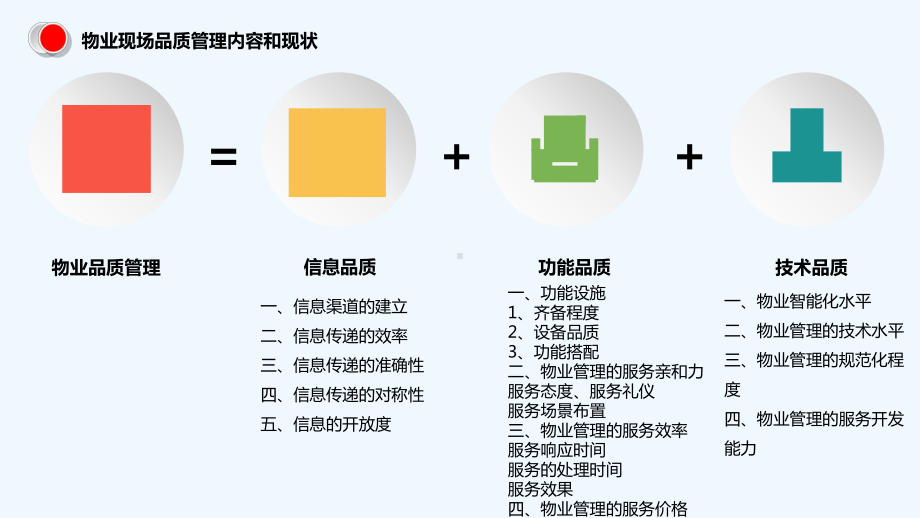 物业公司品质管理提升思路-PPT课件.ppt_第3页