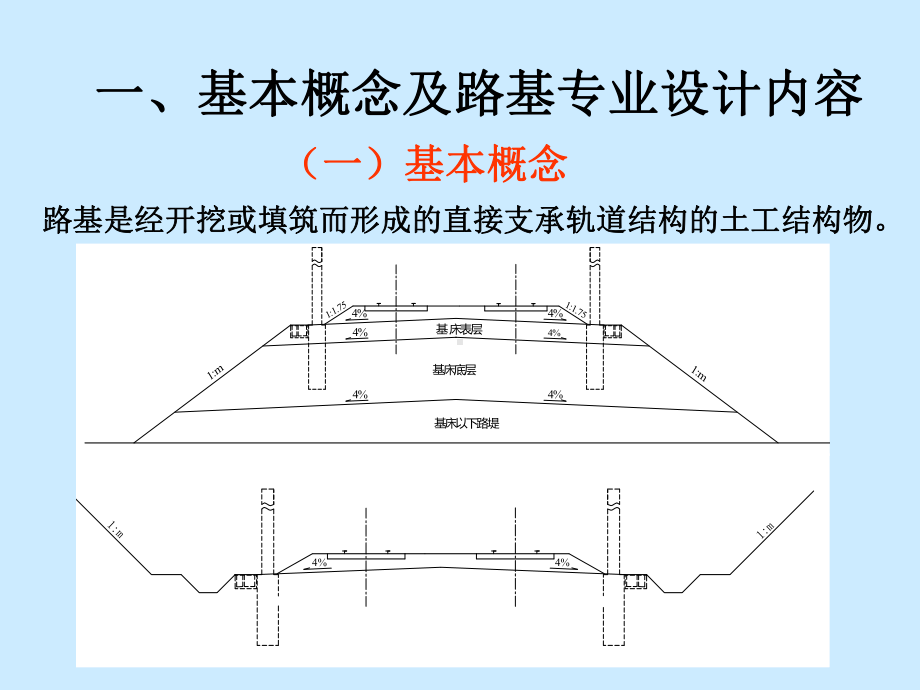 路基工程概述详解课件.ppt_第2页