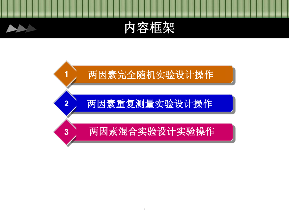 两因素实验设计SPSS操作技巧课件.ppt_第2页