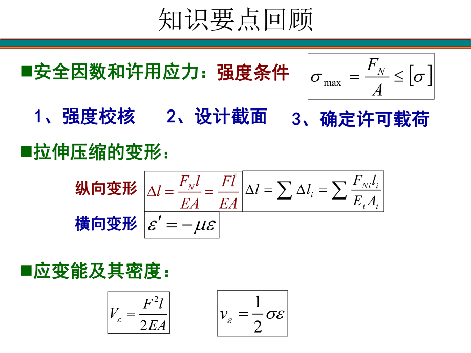 许用挤压应力课件.ppt_第1页