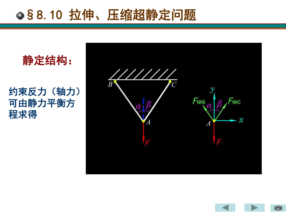 许用挤压应力课件.ppt_第3页