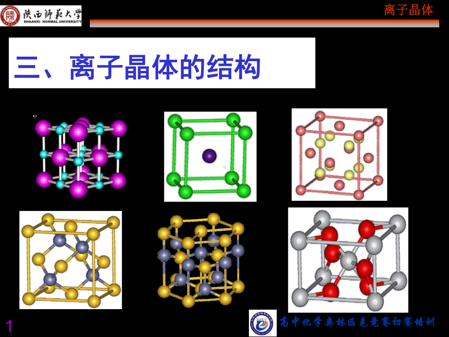 离子化合物的结构化学奥赛初赛修-共80页课件.ppt_第1页