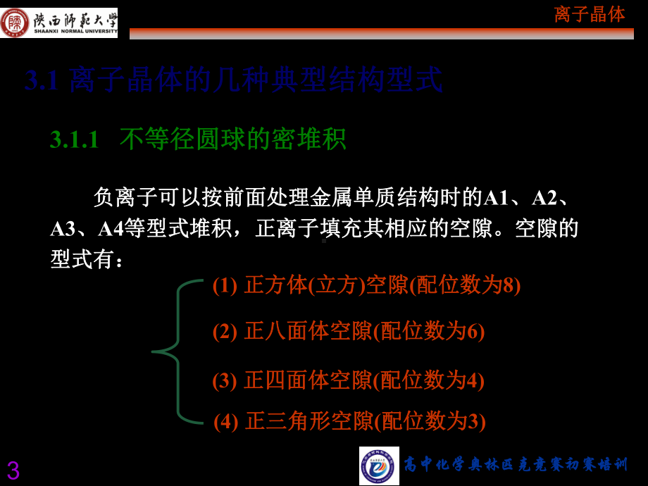 离子化合物的结构化学奥赛初赛修-共80页课件.ppt_第3页