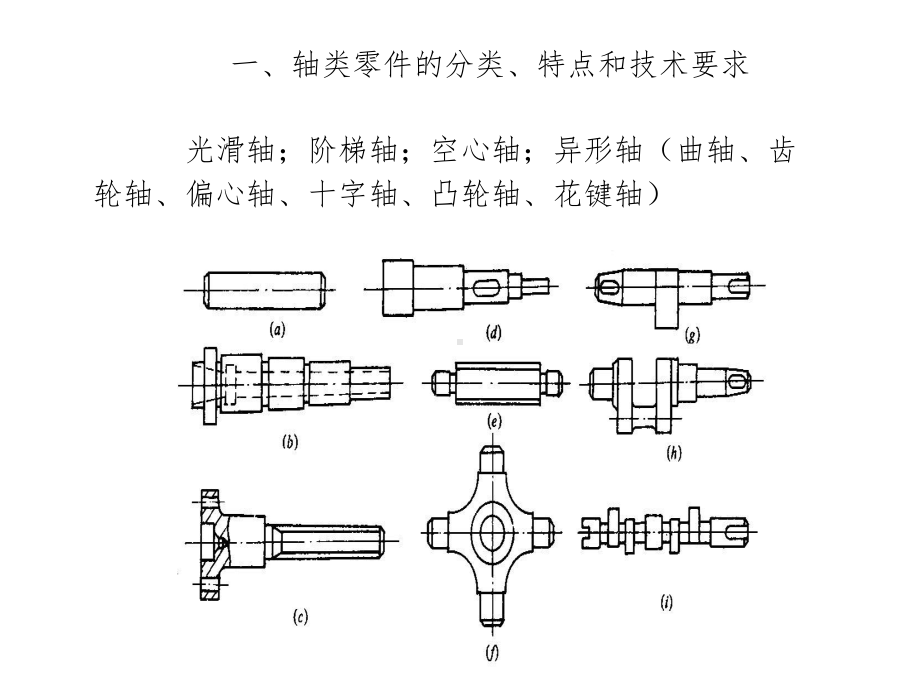 轴类零件加工工艺课件.ppt_第2页