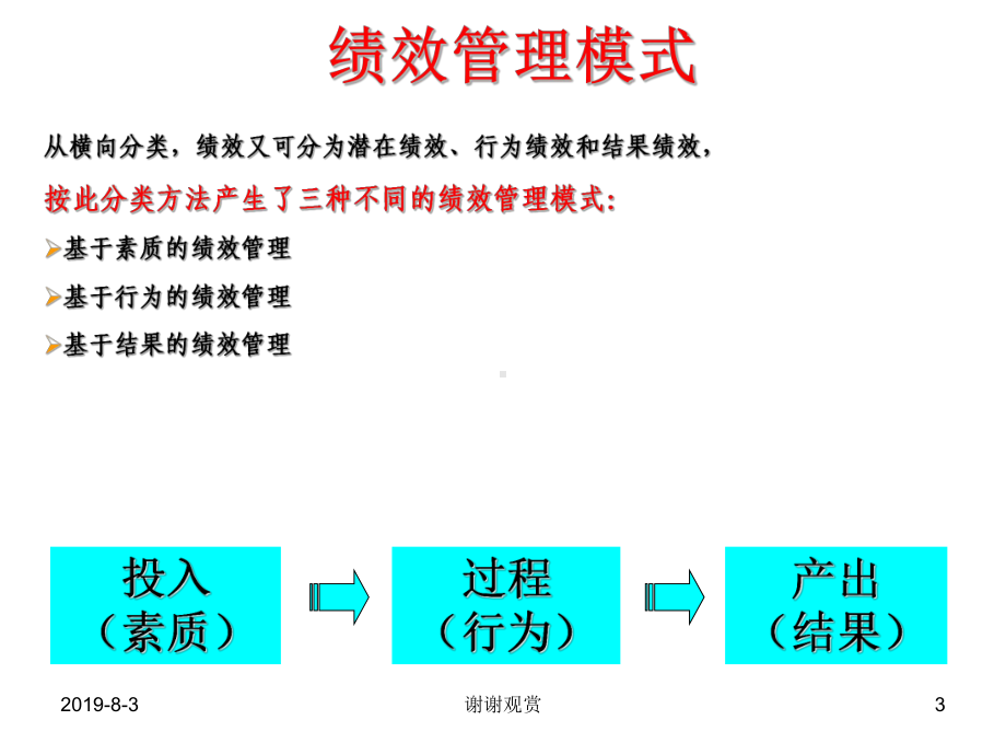 能力素质模型教材.ppt课件.ppt_第3页