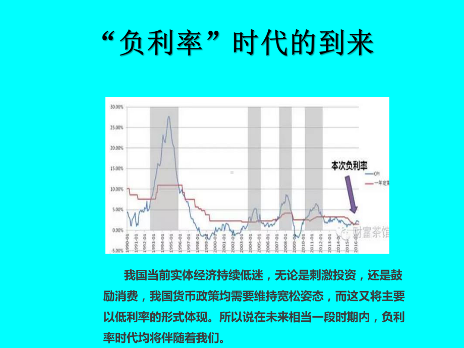 个人大类资产配置课件.ppt_第3页