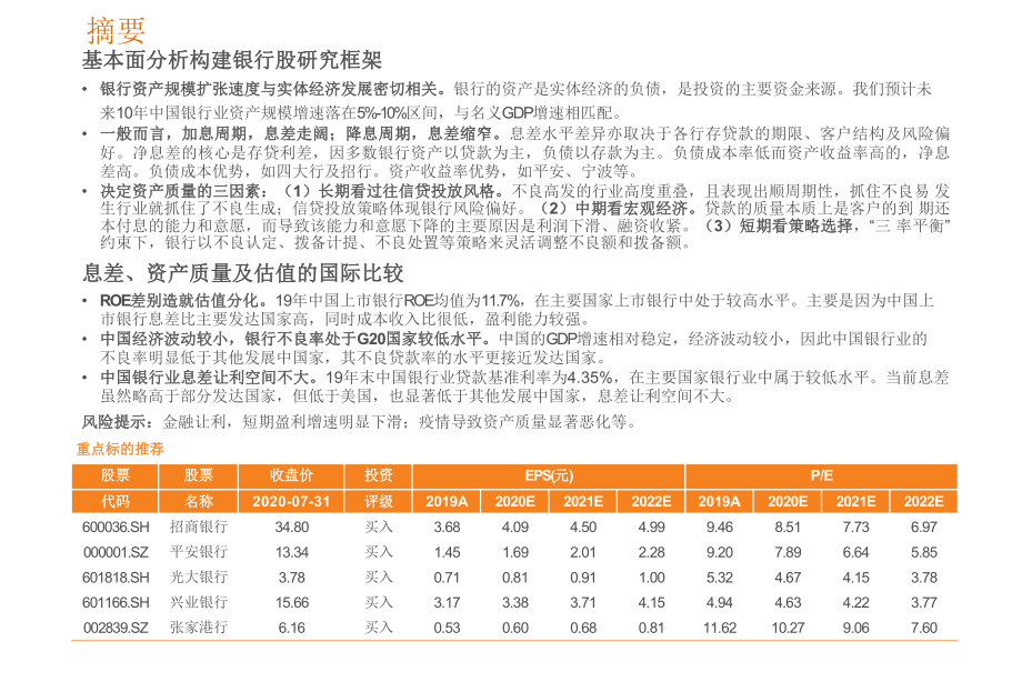 2020-2021银行业研究报告课件.pptx_第2页