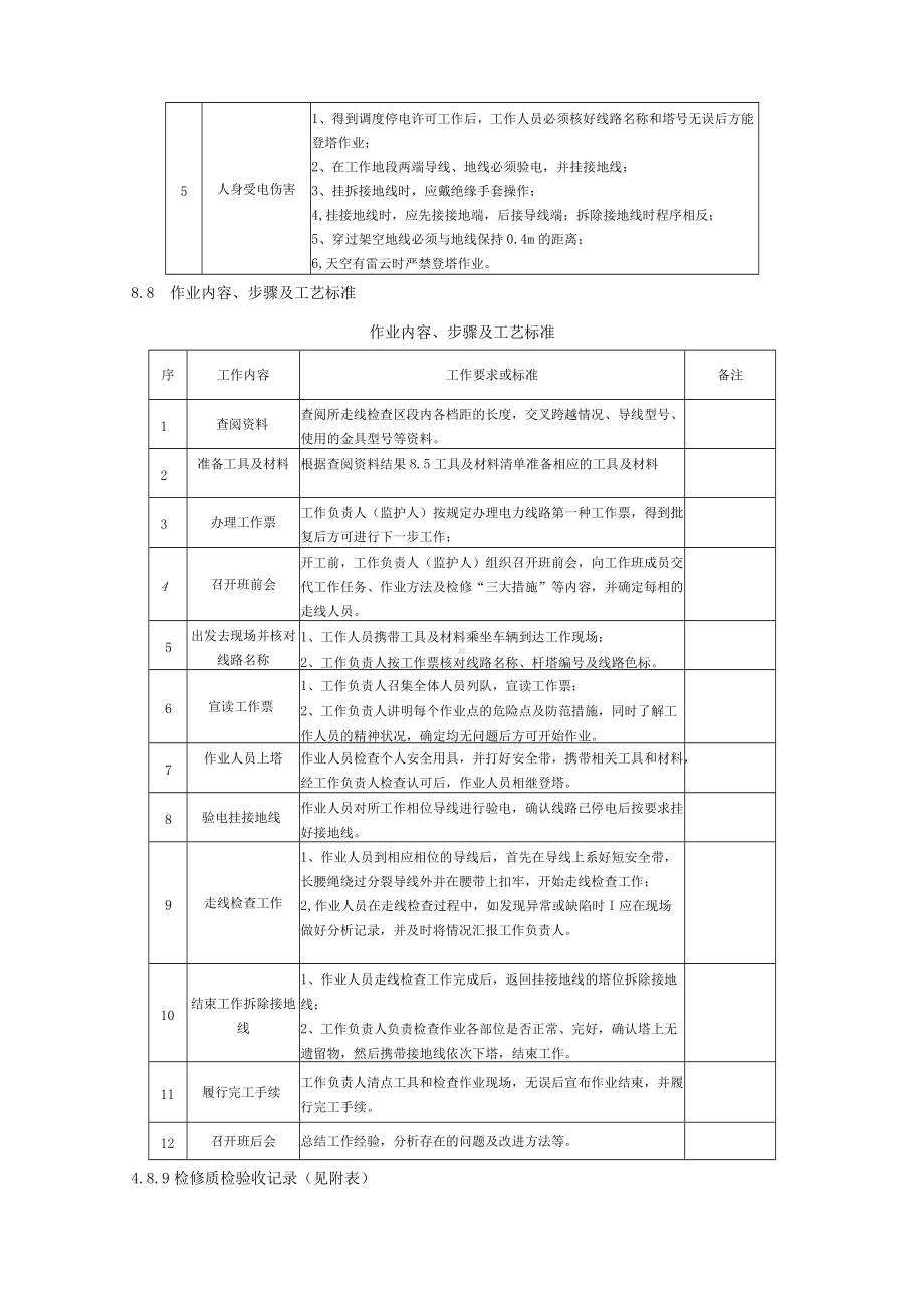 走线检查导线及金具运行情况标准化作业指导书.docx_第3页