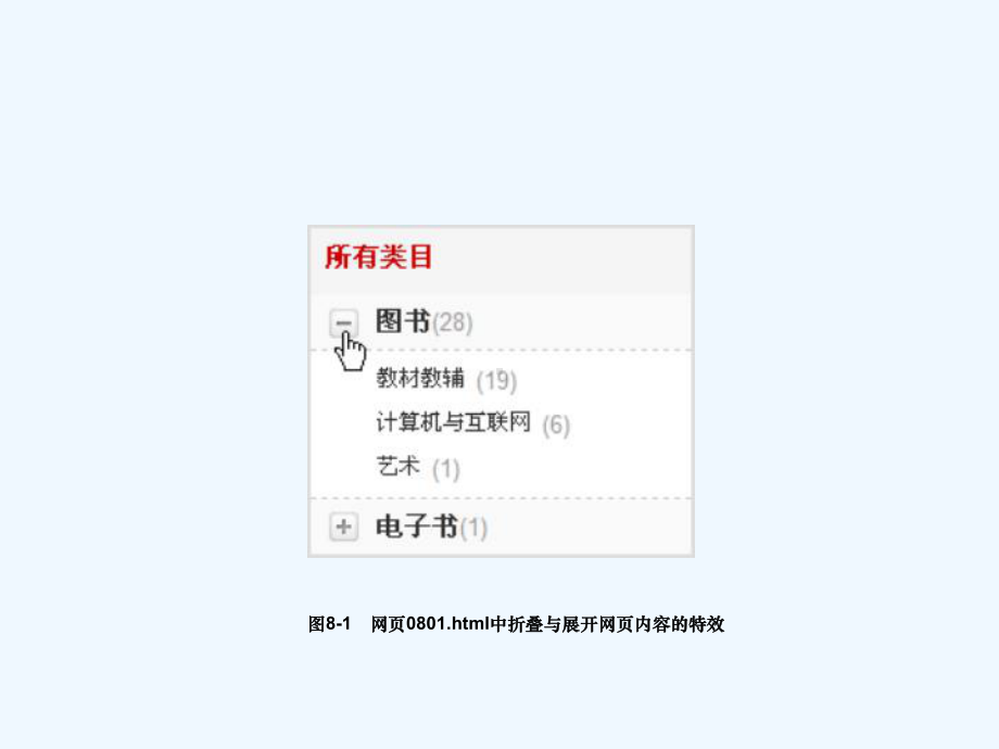 设计内容展开与折叠类网页特效课件.ppt_第2页