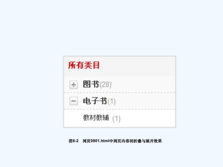 设计内容展开与折叠类网页特效课件.ppt_第3页
