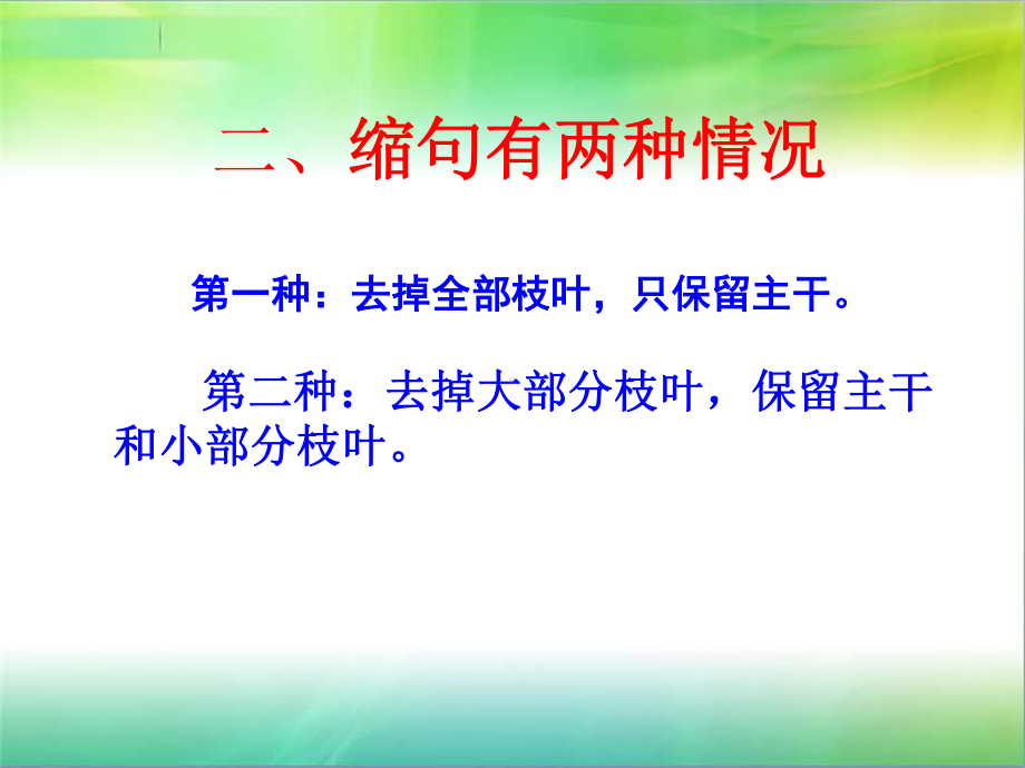 缩句方法指导课件.ppt_第3页