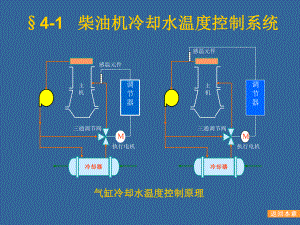 轮机自动化教程--大管轮4.1教程柴油机冷却水控制课件.ppt