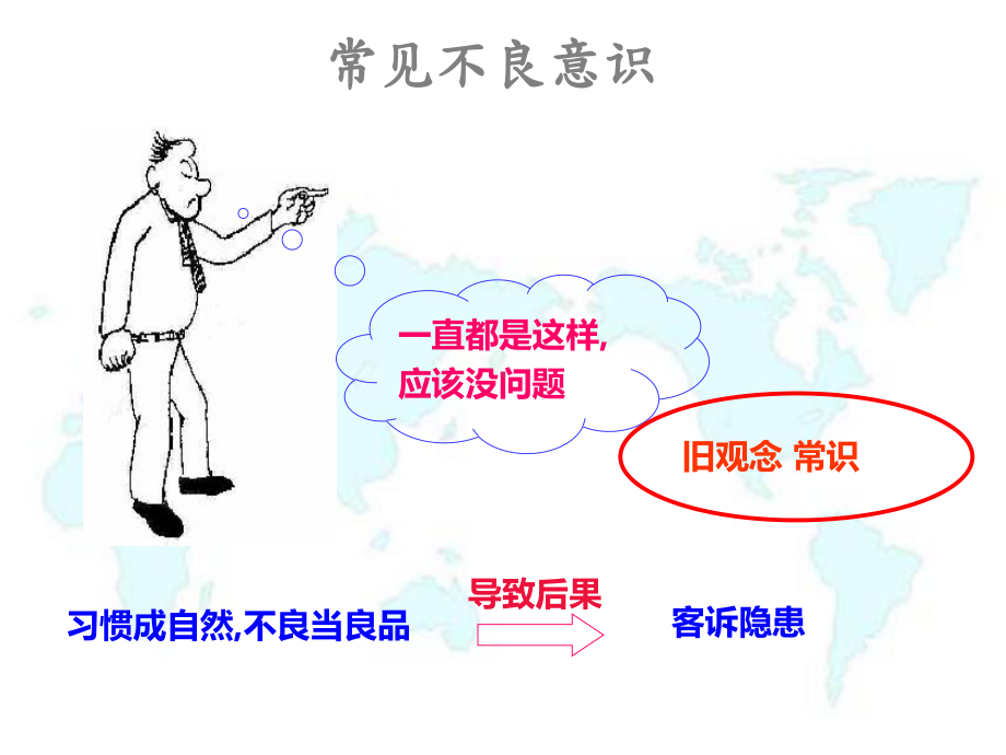 质量管理&意识课件.ppt_第2页