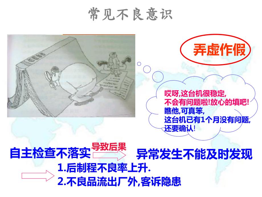 质量管理&意识课件.ppt_第3页