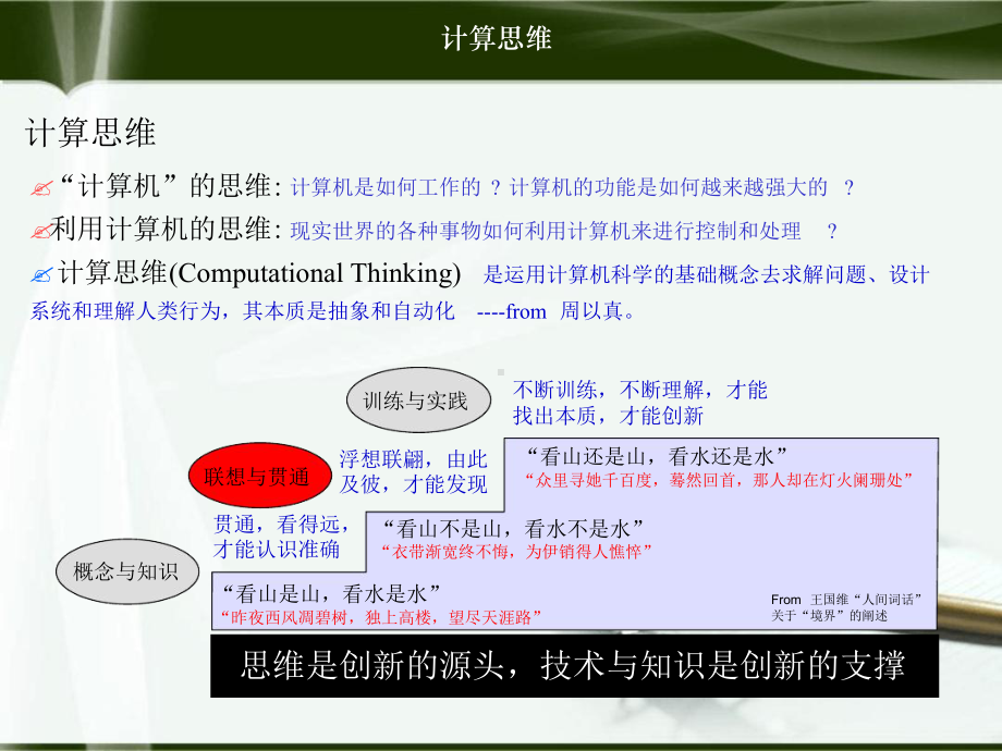 计算思维与互联网思维课件.ppt_第3页