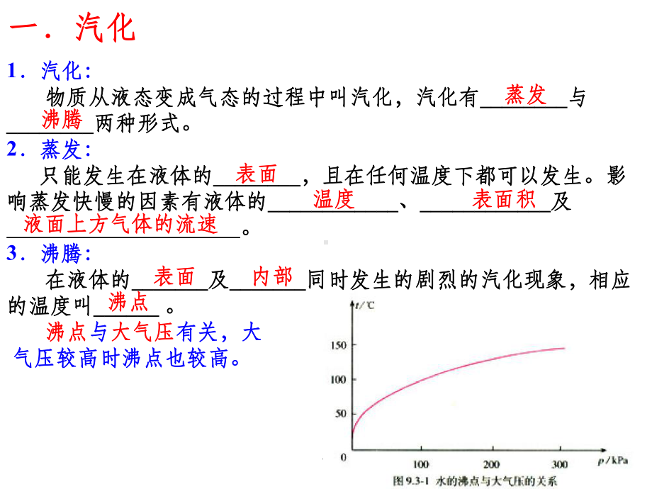 饱和汽和饱和汽压课件.ppt_第3页