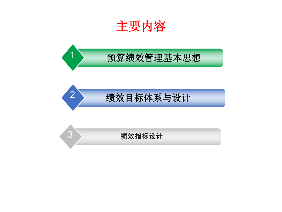 预算绩效管理与绩效目标申报辅导课件.ppt_第2页