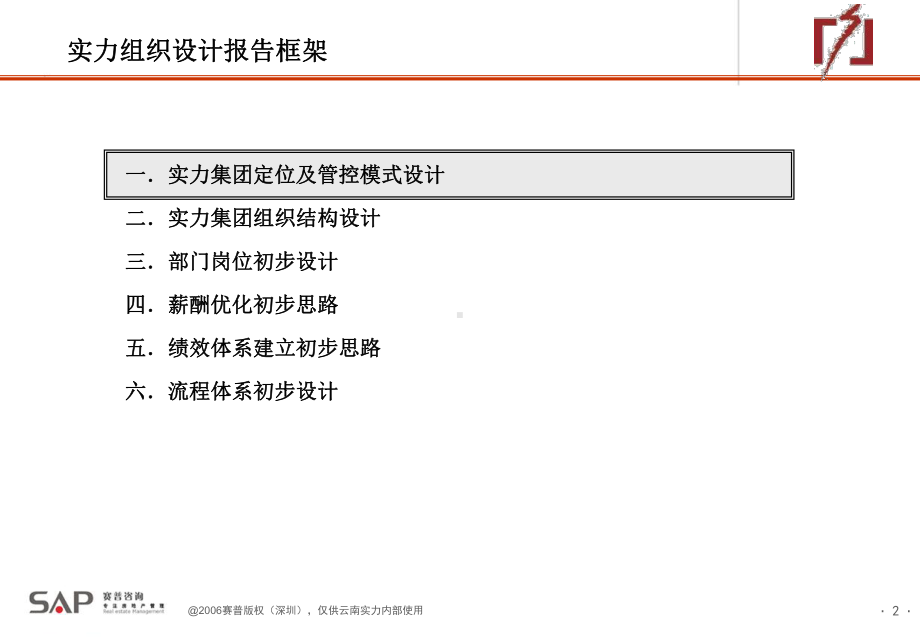 （精品）最新实力集团组织管控报告课件.ppt_第2页