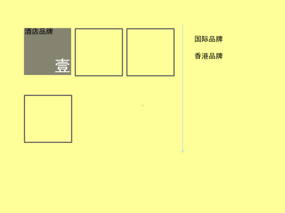 酒店设计概说课件.ppt_第2页