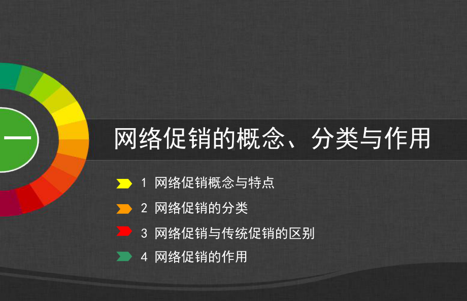 网络宣传促销方法介绍81页课件.ppt_第2页