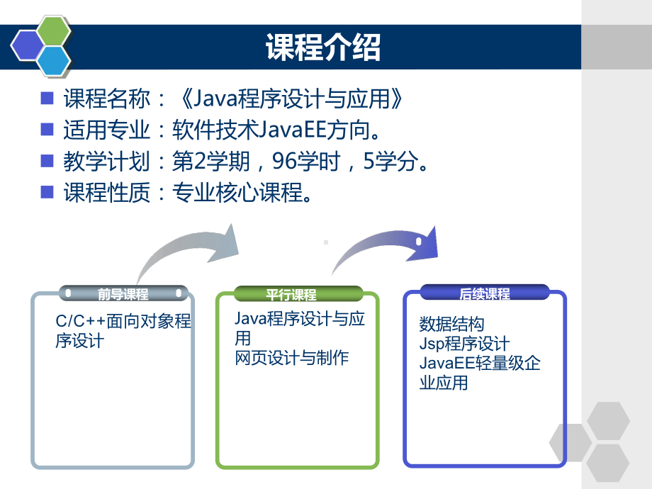 《Java程序设计》课程整体教学设计课件.ppt_第3页